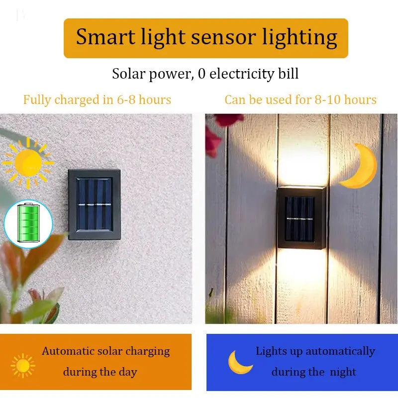 Smart Solar LED Outdoor Light Waterproof Garden BloomIris